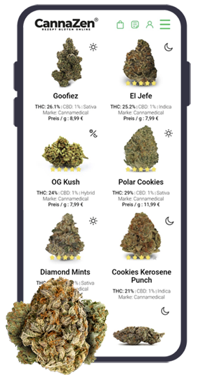 CannaZen UK — Medical Cannabis Information Platform